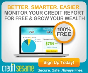Do You Monitor Your Credit?